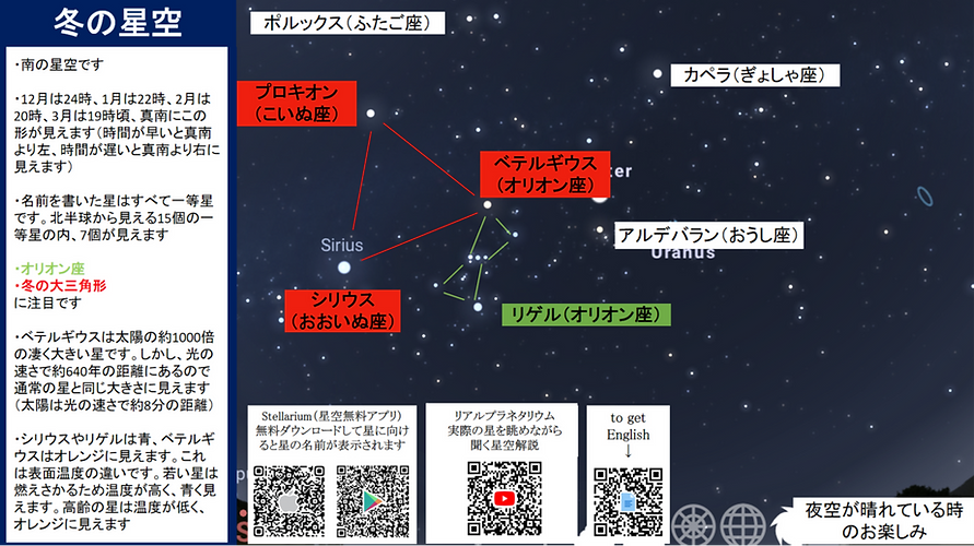 12〜3月の星空