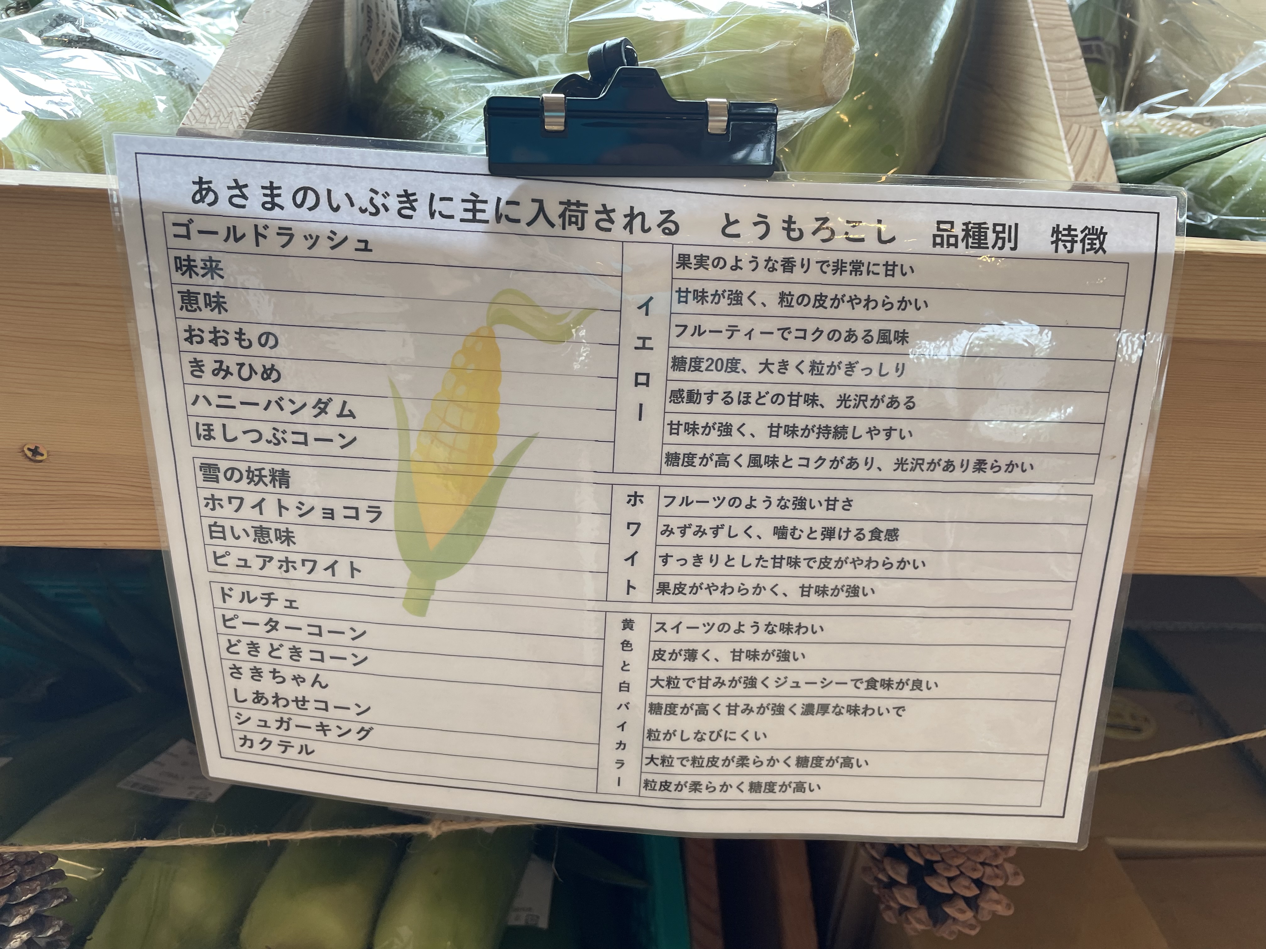 とうもろこし