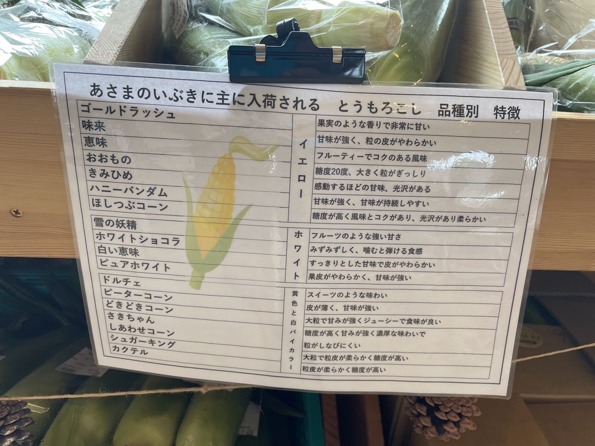 Sweet corn